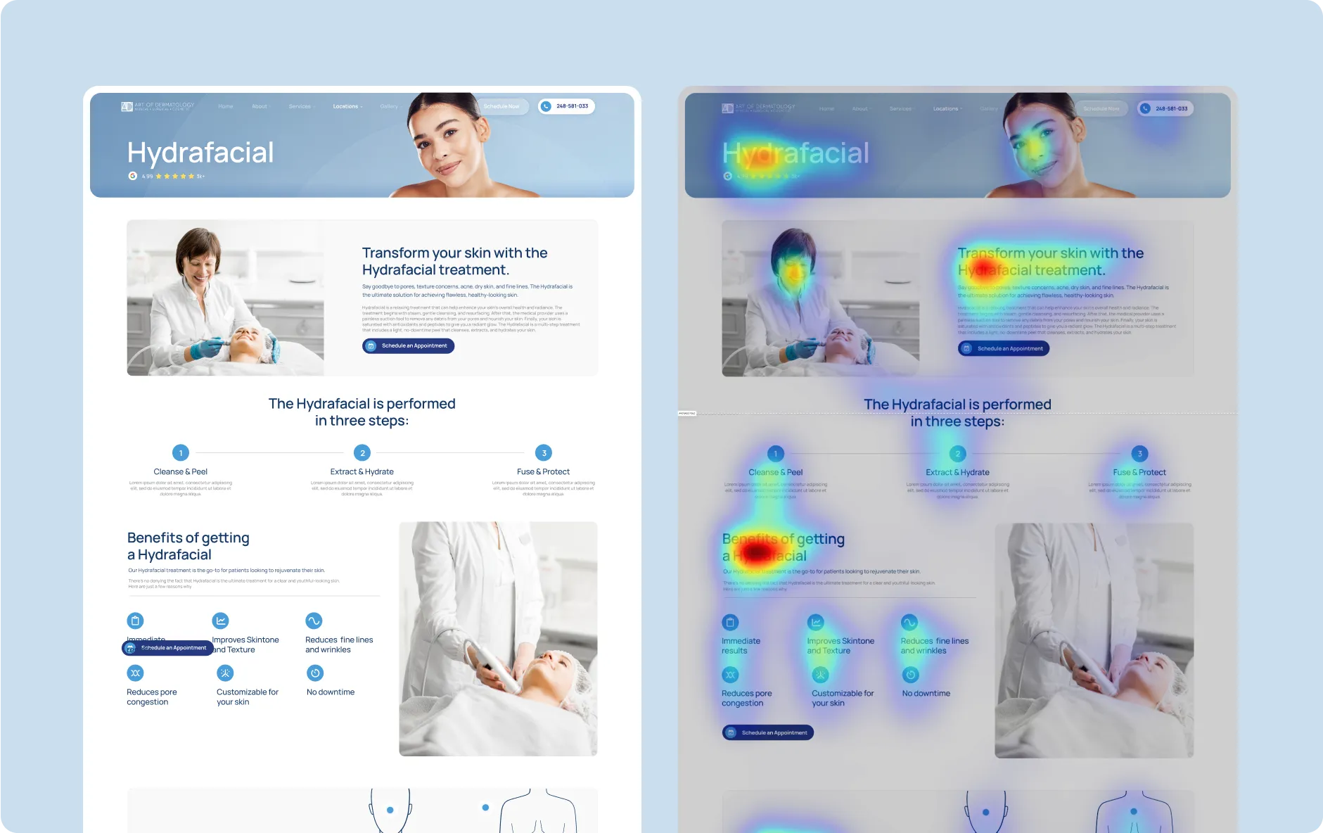 Art of Dermatology®