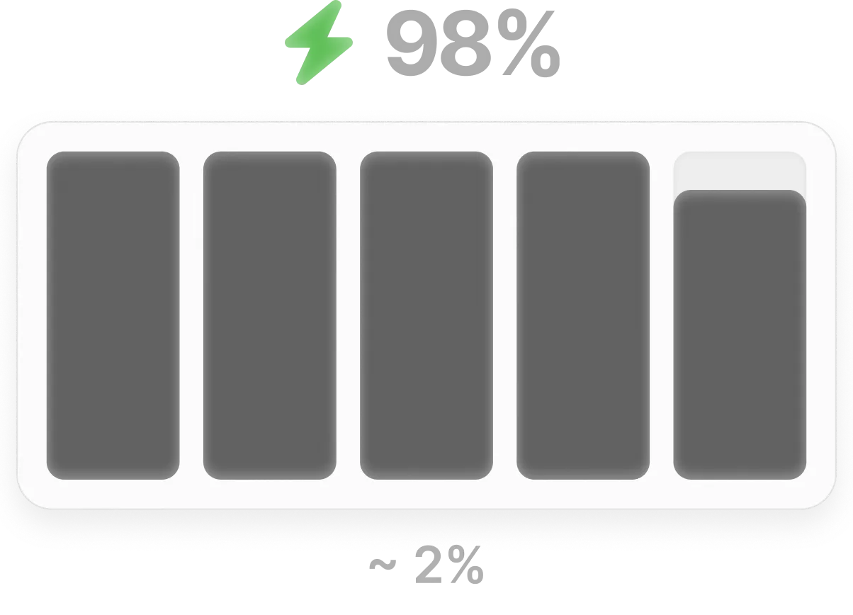 Search + Performance Optimization