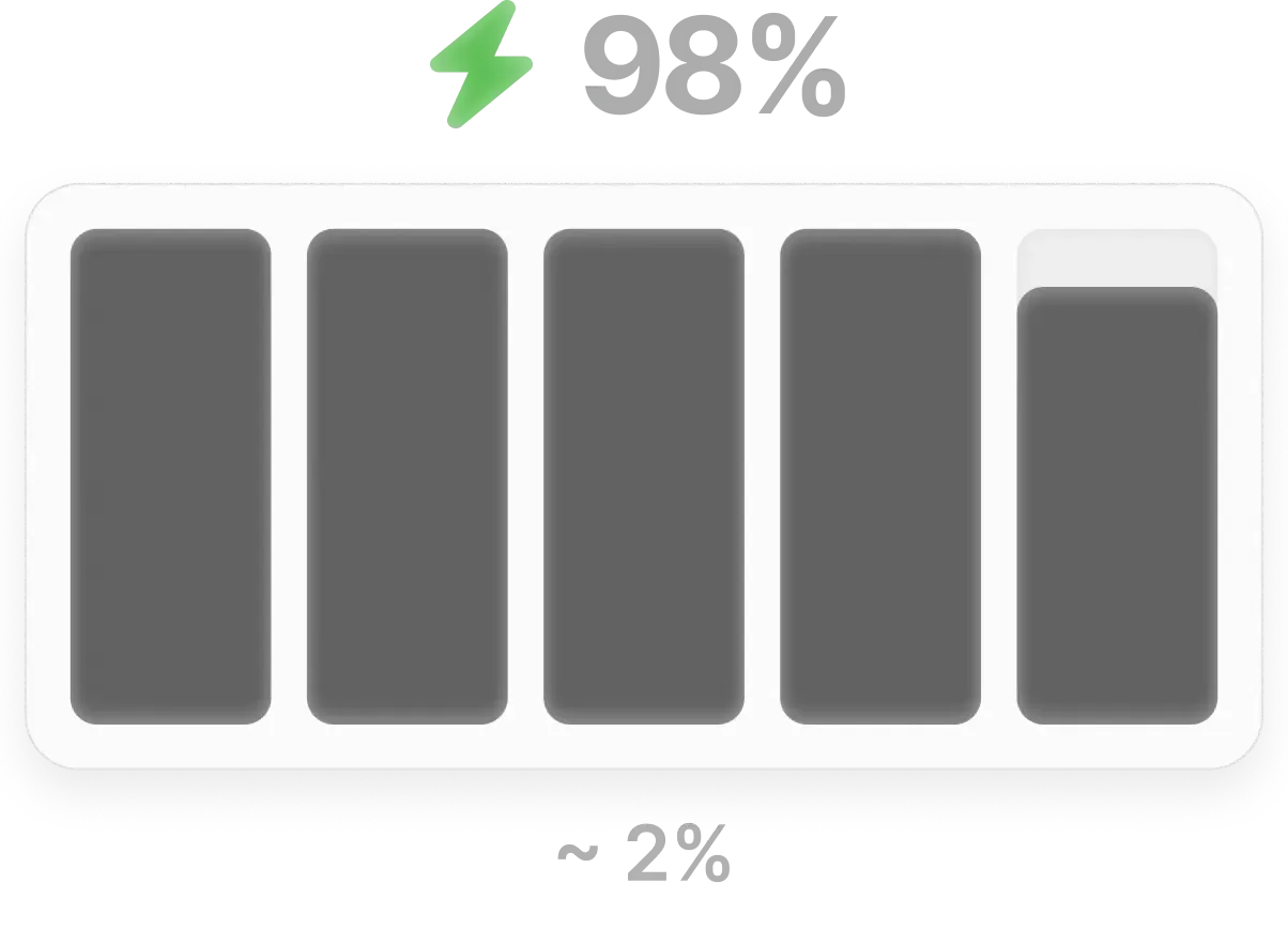 Search + Performance Optimization