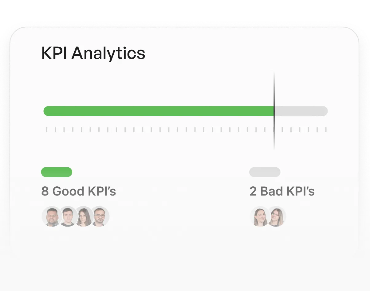 Role Based Dashboards & Visibility