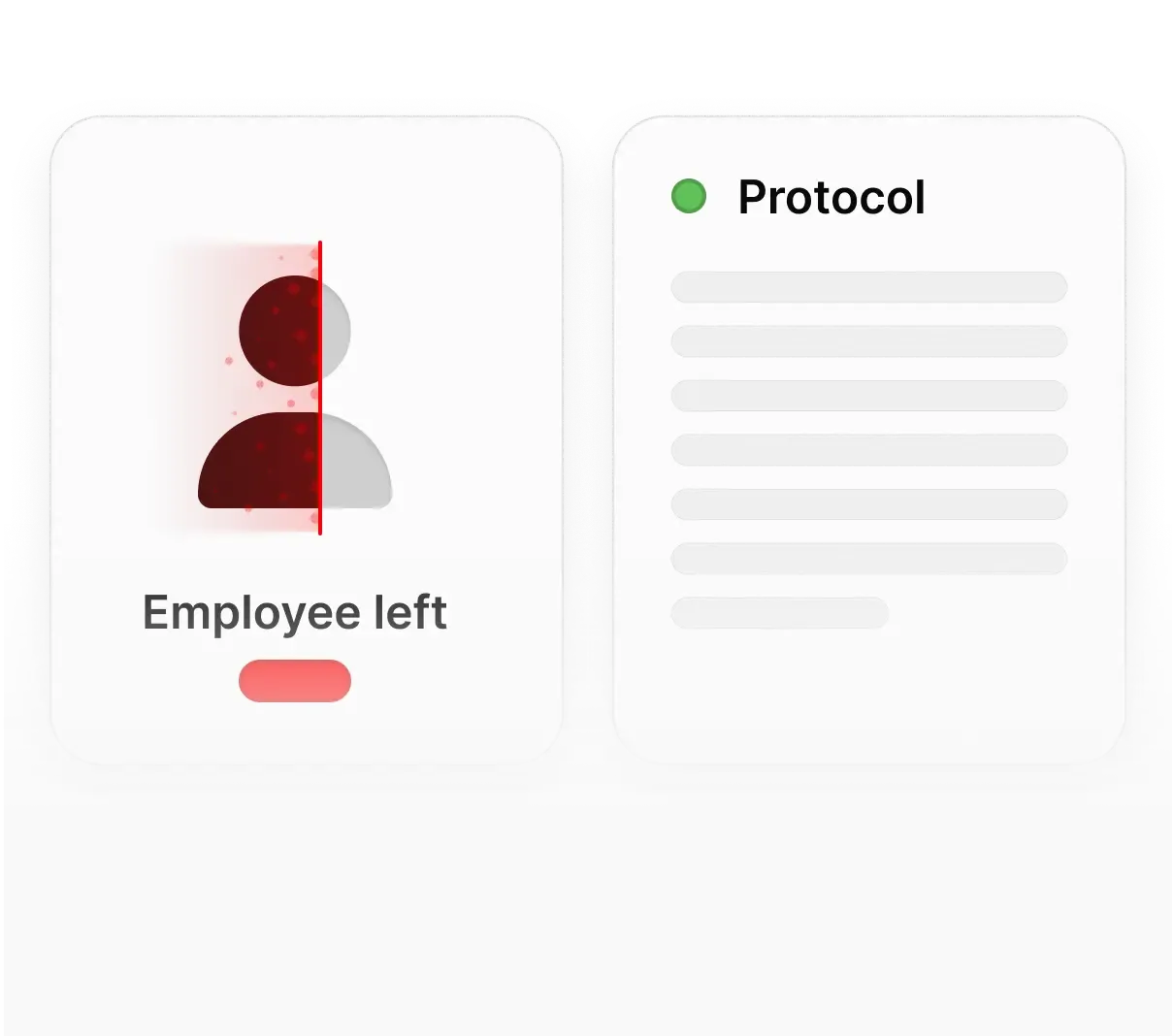 Offboarding Protocols