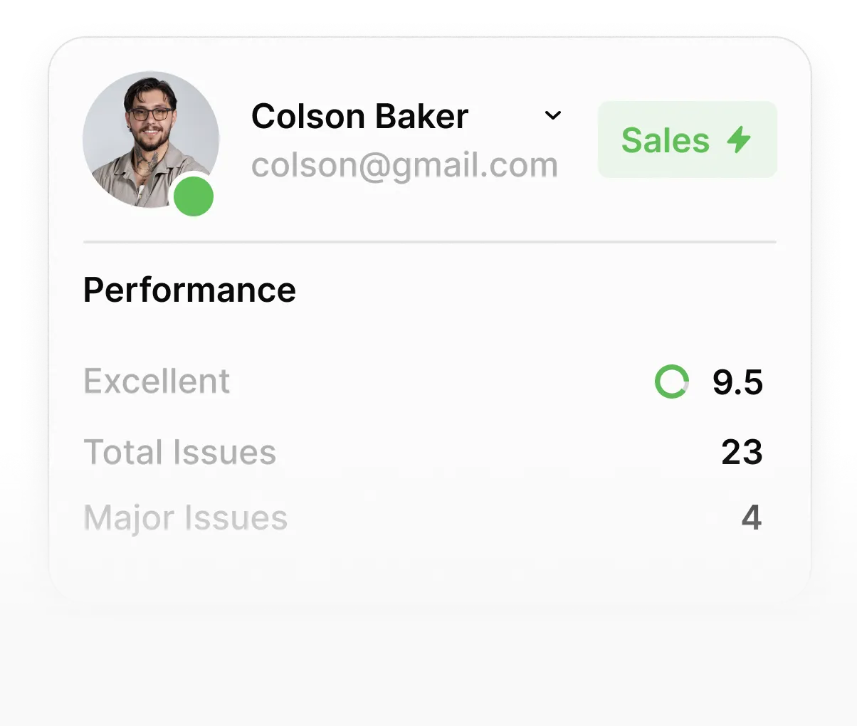 Call Reviews + Coaching